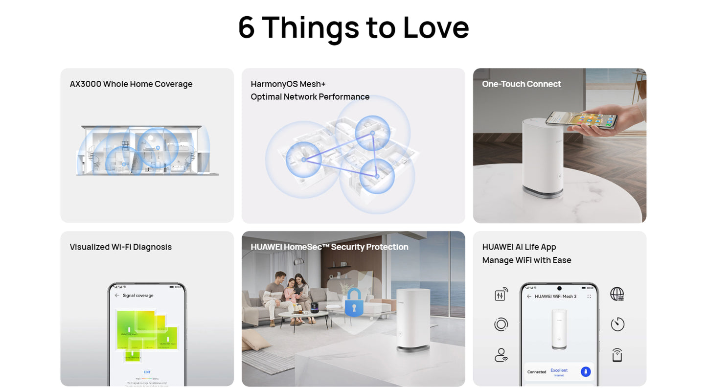 Kit 2x Roteador HUAWEI WiFi Mesh 3 – Wi-Fi 6 Plus, 3000 Mbps, Cobertura Total para sua Casa