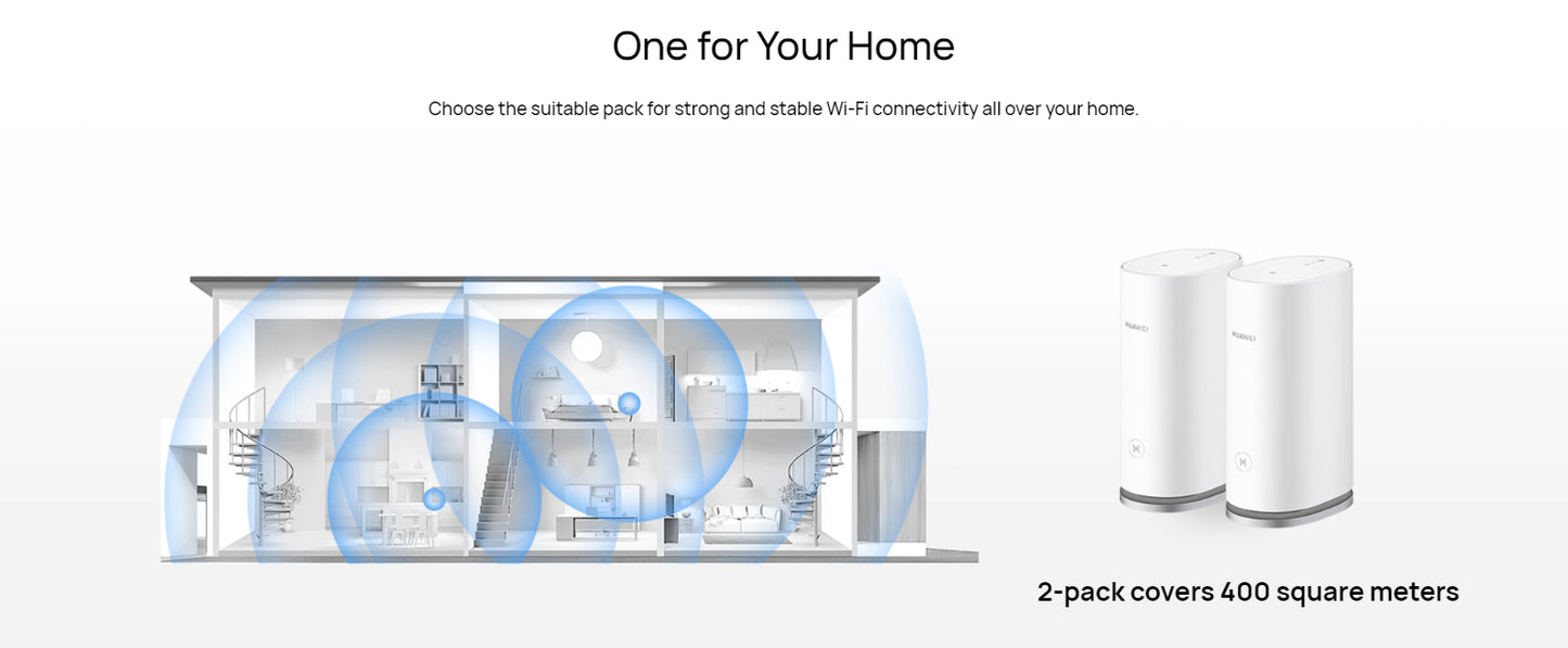 Kit 2x Roteador HUAWEI WiFi Mesh 3 – Wi-Fi 6 Plus, 3000 Mbps, Cobertura Total para sua Casa