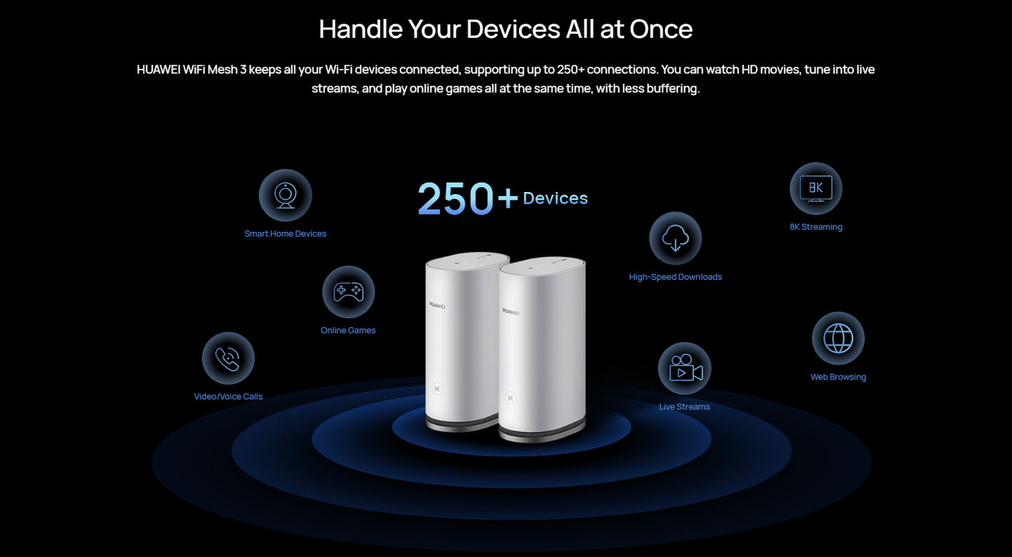 Kit 2x Roteador HUAWEI WiFi Mesh 3 – Wi-Fi 6 Plus, 3000 Mbps, Cobertura Total para sua Casa