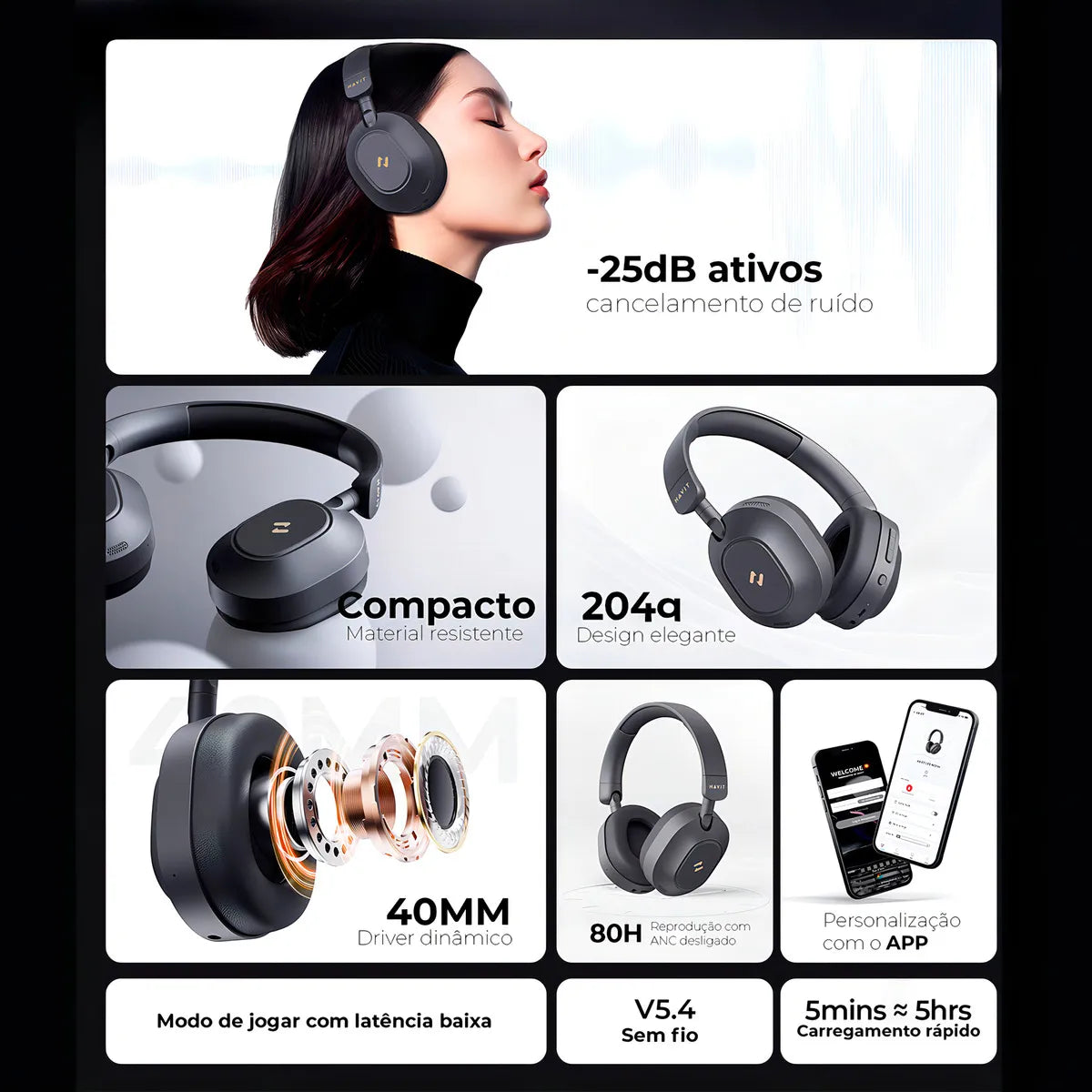 Headphone Bluetooth HAVIT H668BT ANC Cancelamento de Ruído, 70h Bateria, Hi-Res, Dobrável – Preto